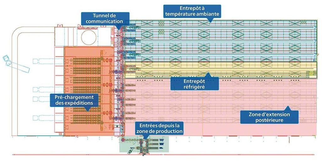 Les zones de l’entrepôt frigorifique de Dafsa sont séparées en fonction leurs températures.