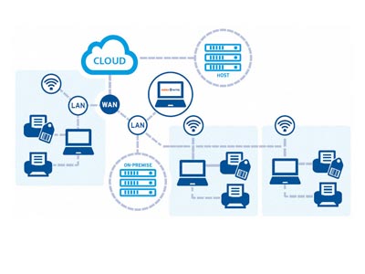 L’avenir du WMS est dans le cloud