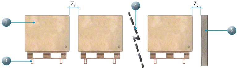 Jeux fonctionnels dans le fond